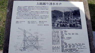 上総掘り湧水井戸3