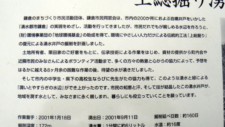 上総掘り湧水井戸案内板