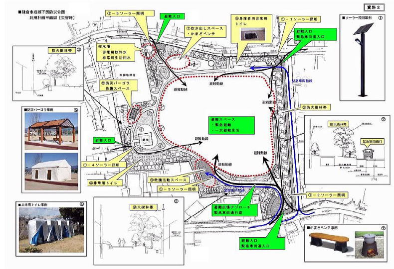 鎌倉市岩瀬下関防災公園利用計画平面図