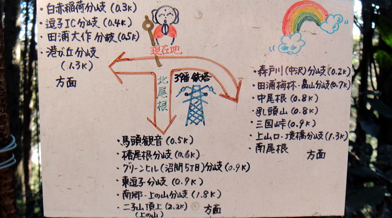 道標