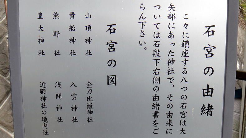 近殿神社案内板