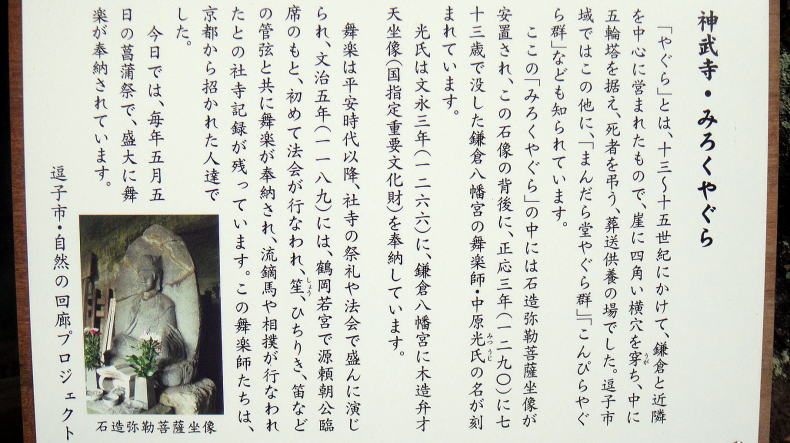 みろくやぐら案内板